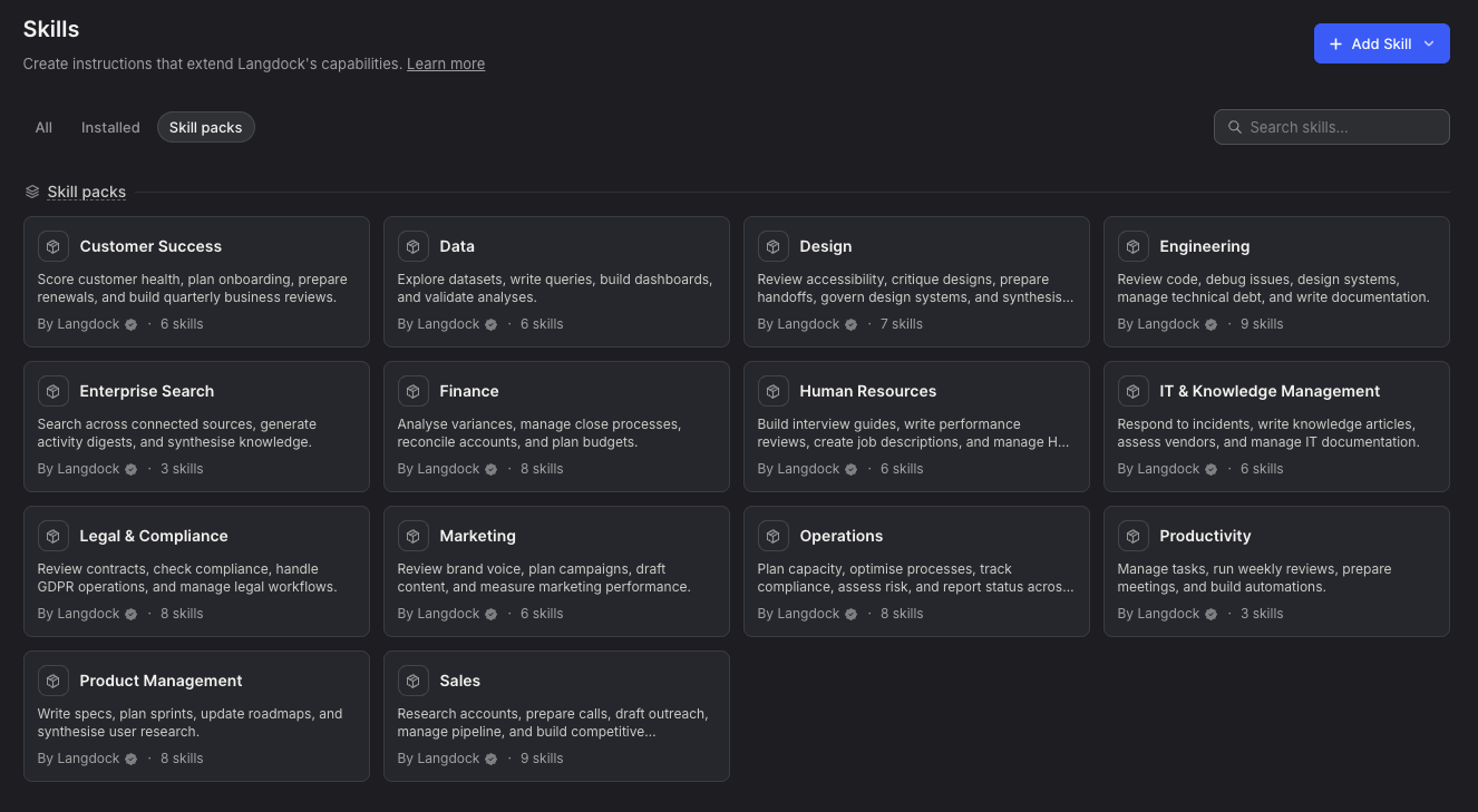 Langdock Skills-Übersicht mit 14 nach Funktion organisierten Skill Packs